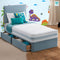 Kids Beds