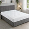 Open Coil Mattress